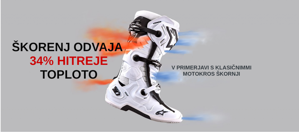 MX škorenji Tech 10 Supervented